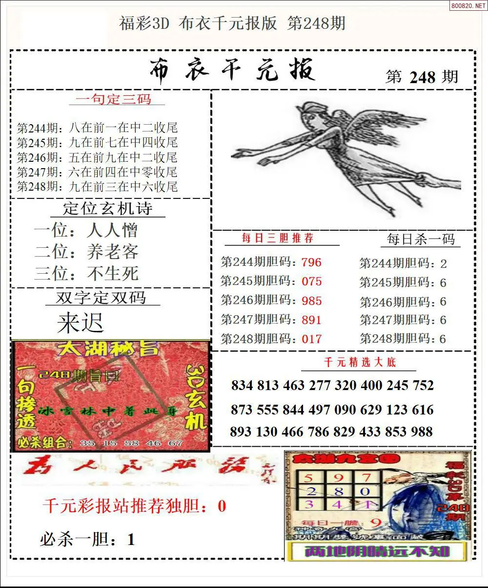 布衣千元报