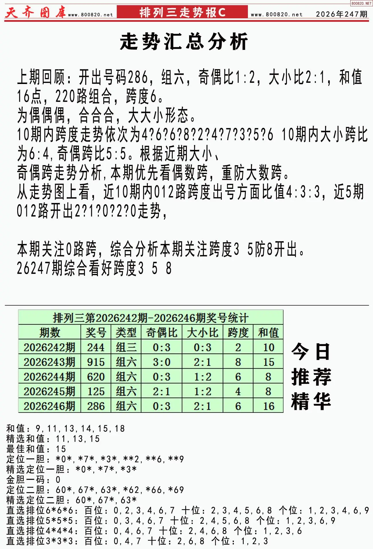 体彩排列三走势报C