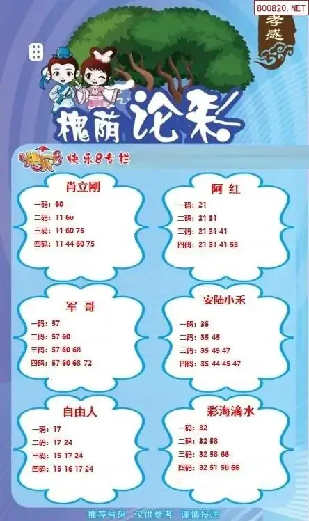 槐荫论彩