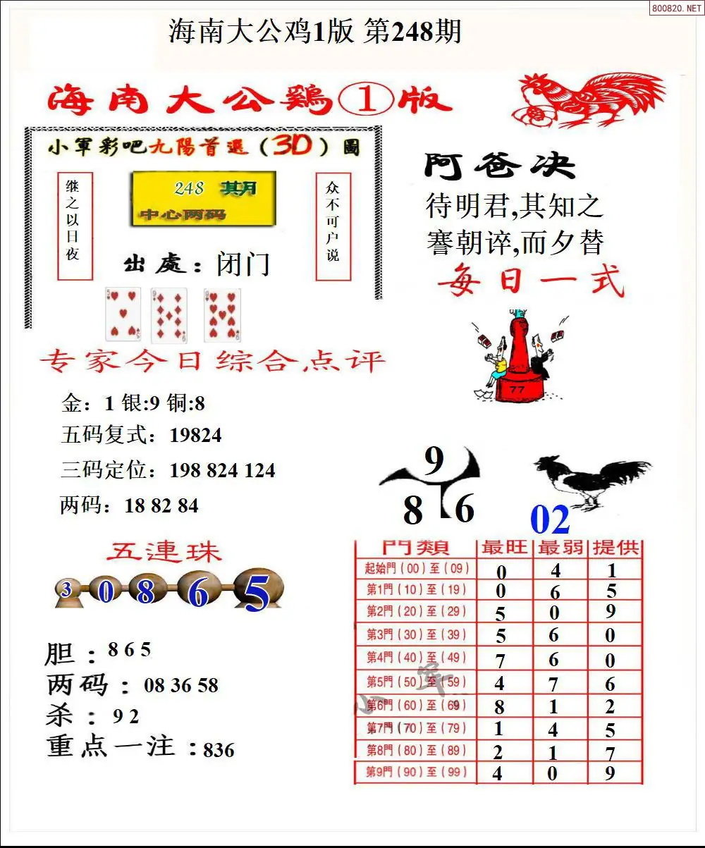 大公鸡1版
