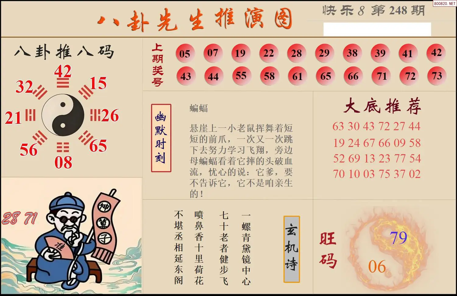八卦推演图
