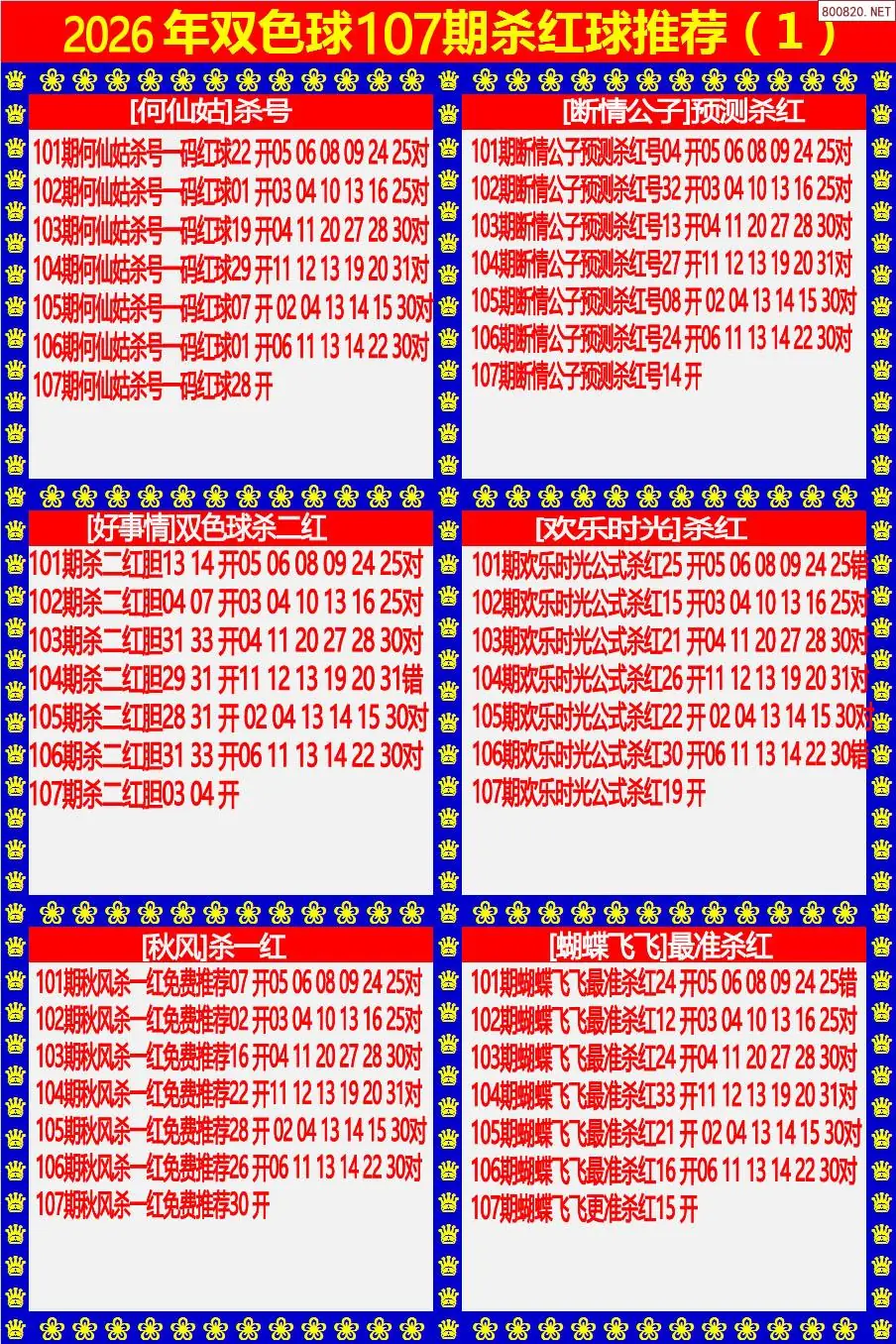 双色球杀红球1版