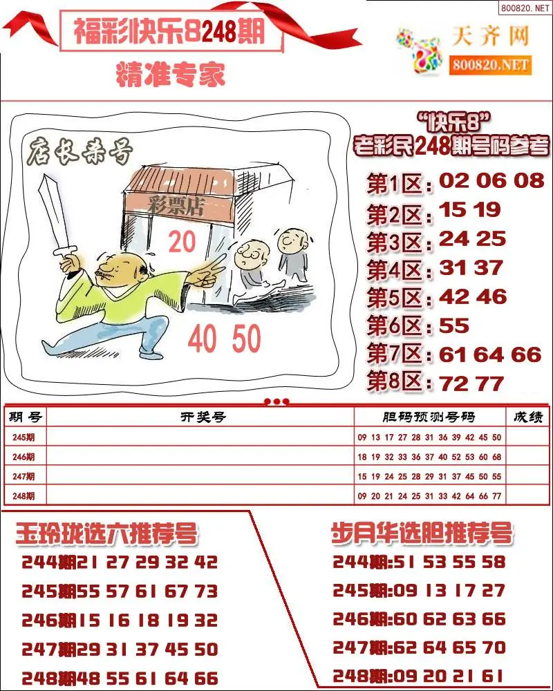快乐8专家荐号