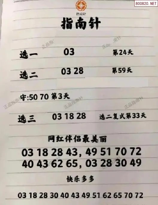 指南针分析