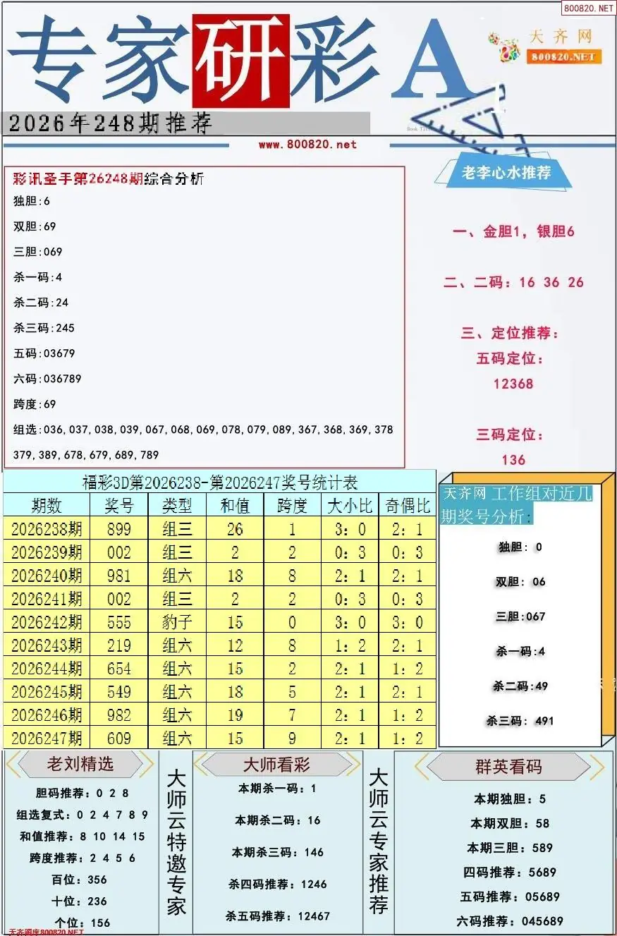 专家研彩A版
