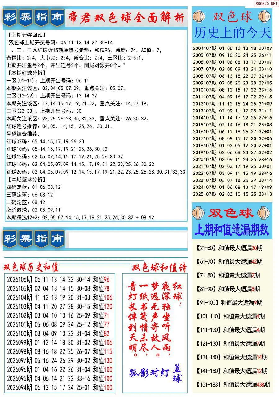 牛彩指南