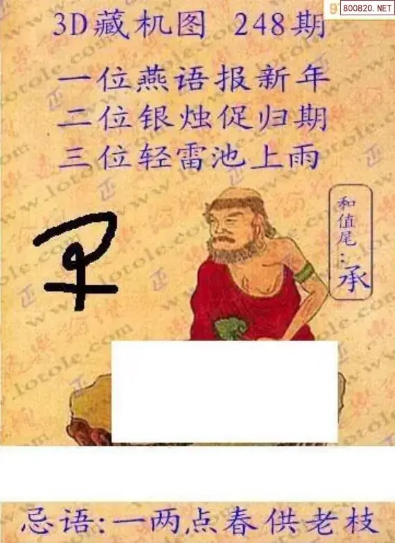 老版3D藏机图