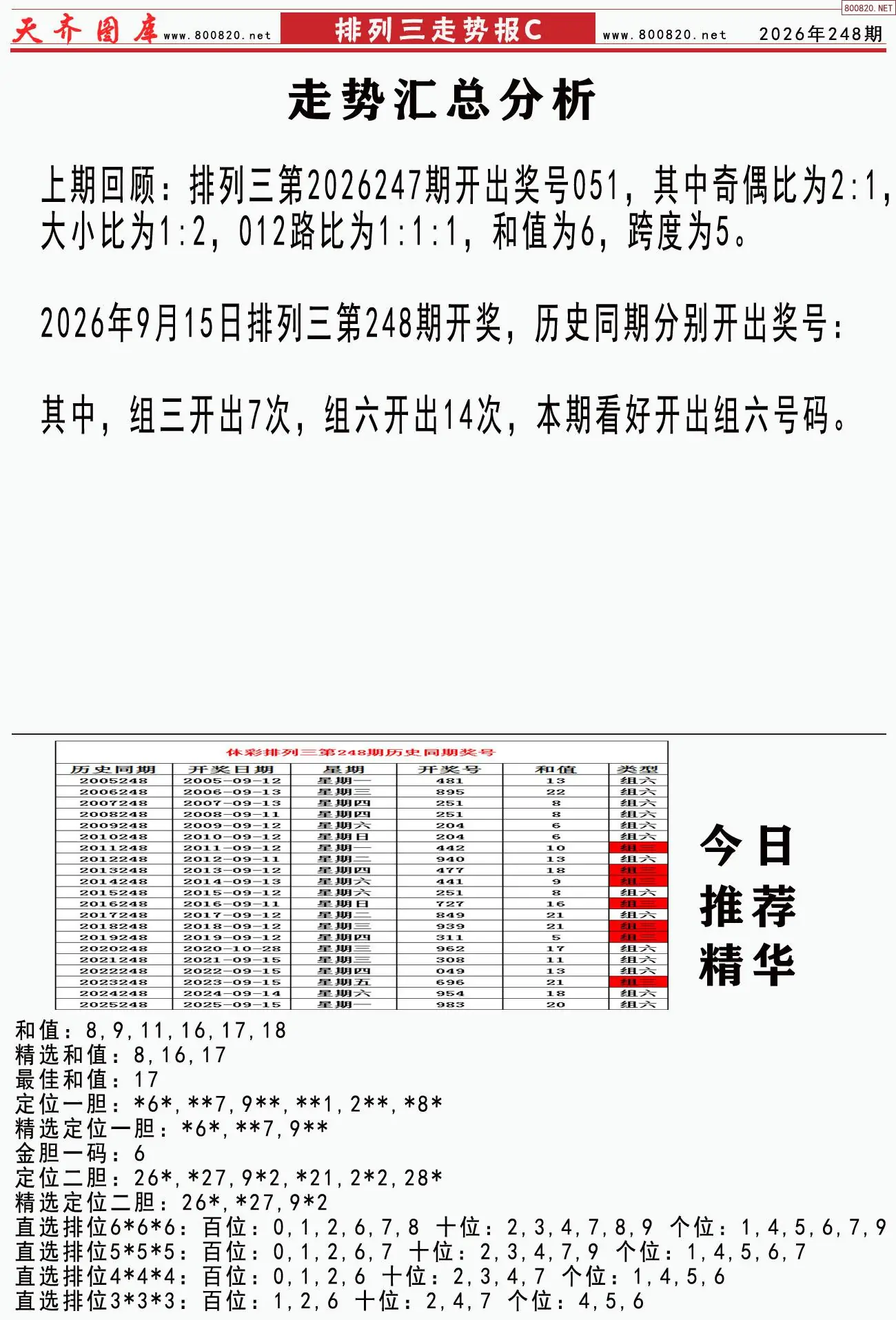 体彩排列三走势报C