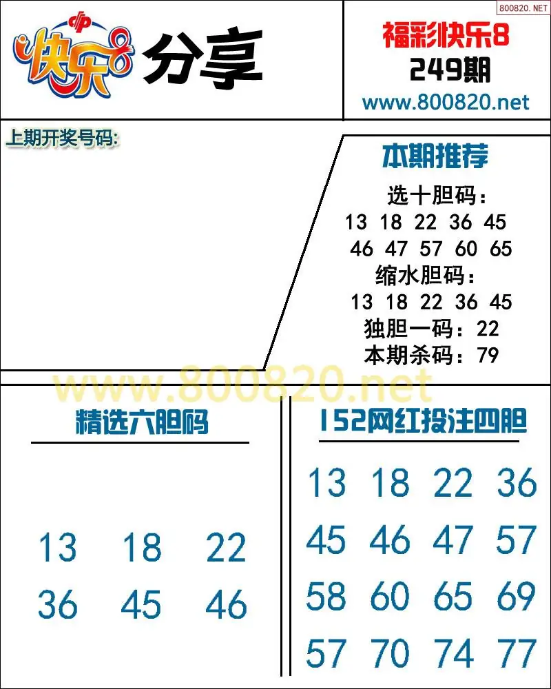 快乐8预测图
