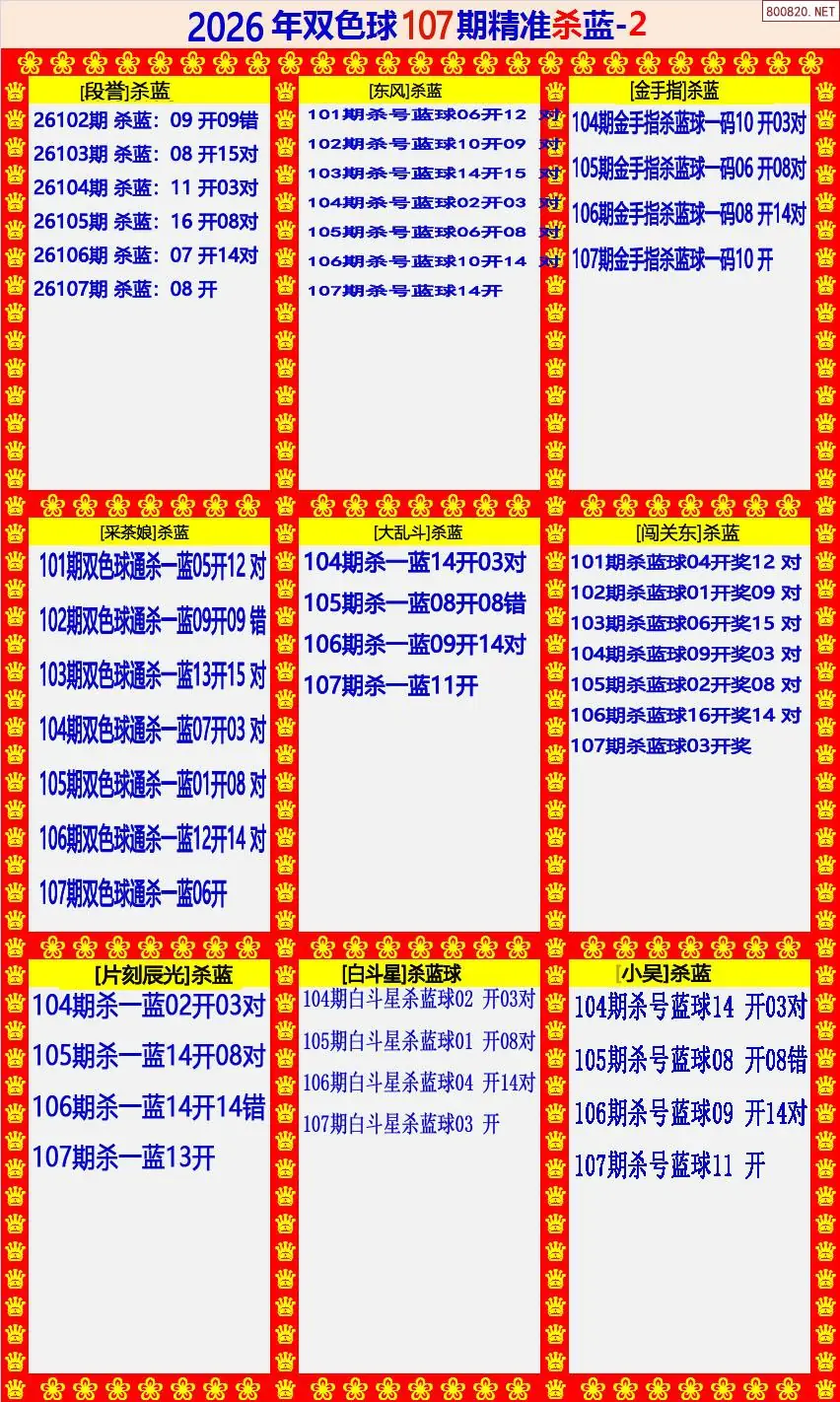 双色球精准杀蓝2版