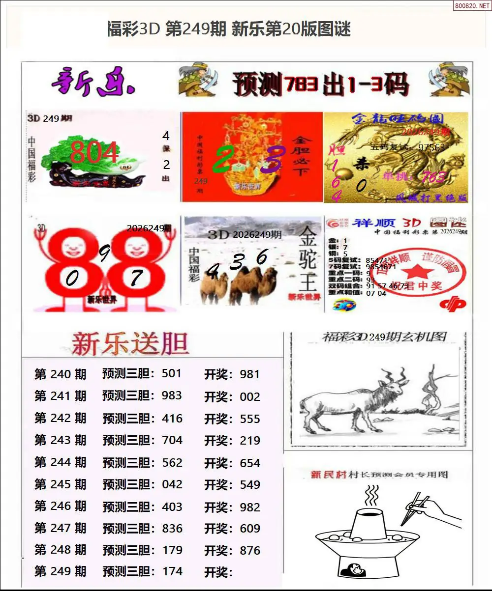 新乐报二版