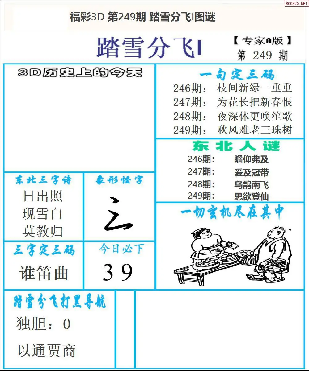 东北彩报1版