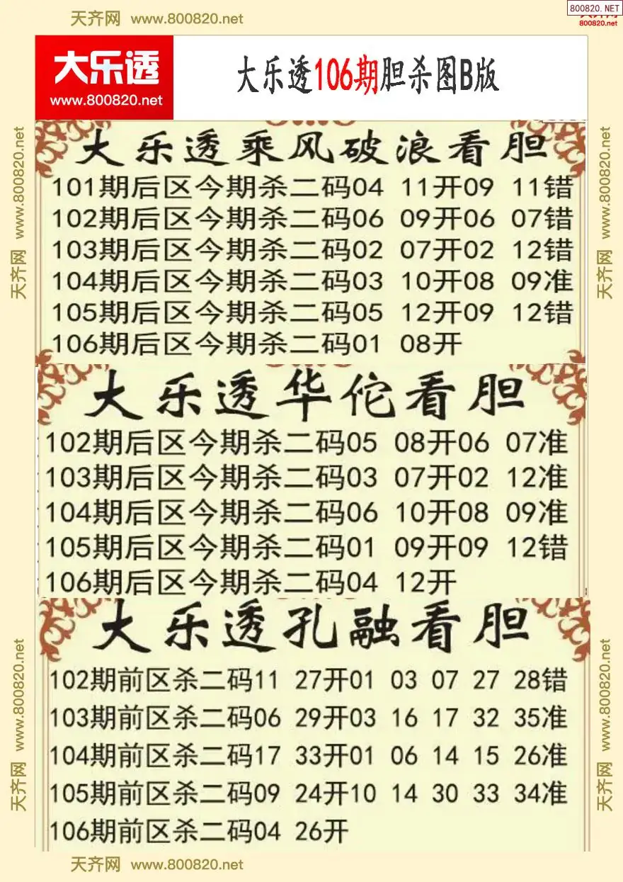 大乐透胆杀图B版