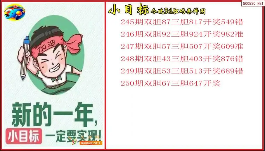 小目标2026250期今晚3d胆码条件图（原创）
