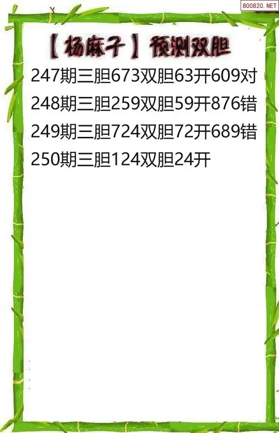 26250期杨麻子福彩3D胆码图谜