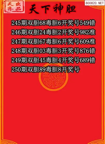 3D图谜26250期天下神胆-福多多原创发布