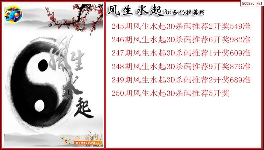 风生水起2026250期3d杀码推荐图（原创）