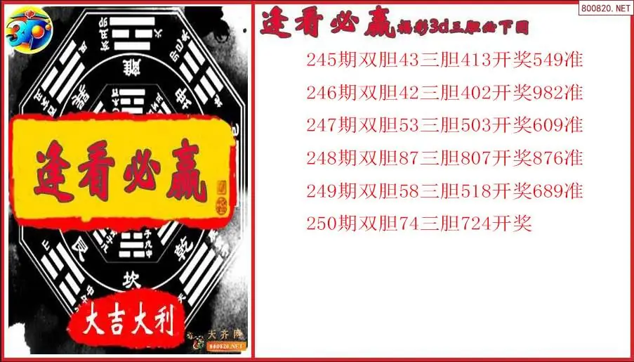逢看必赢2026250期福彩3d三胆必下图（原创）