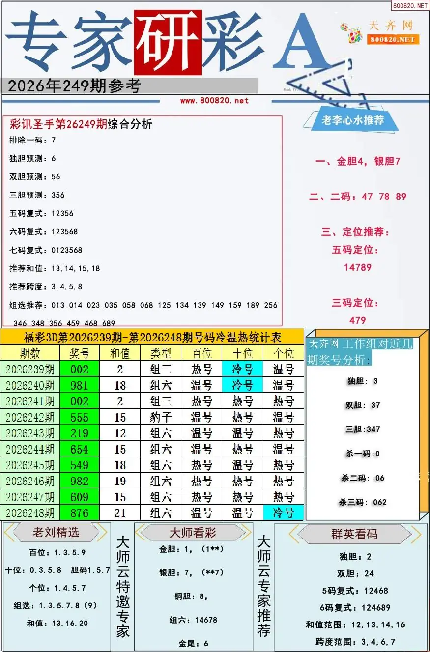 专家研彩A版