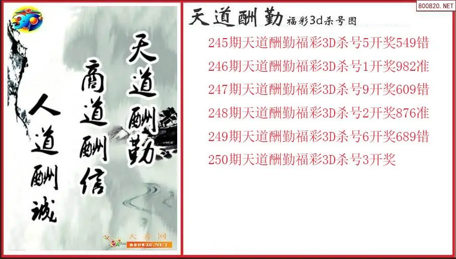 天道酬勤2026250期福彩3d杀号图（原创）