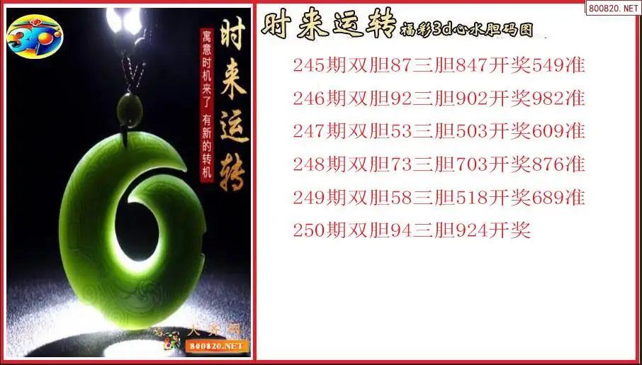 时来运转2026250期福彩3d心水胆码图（原创）