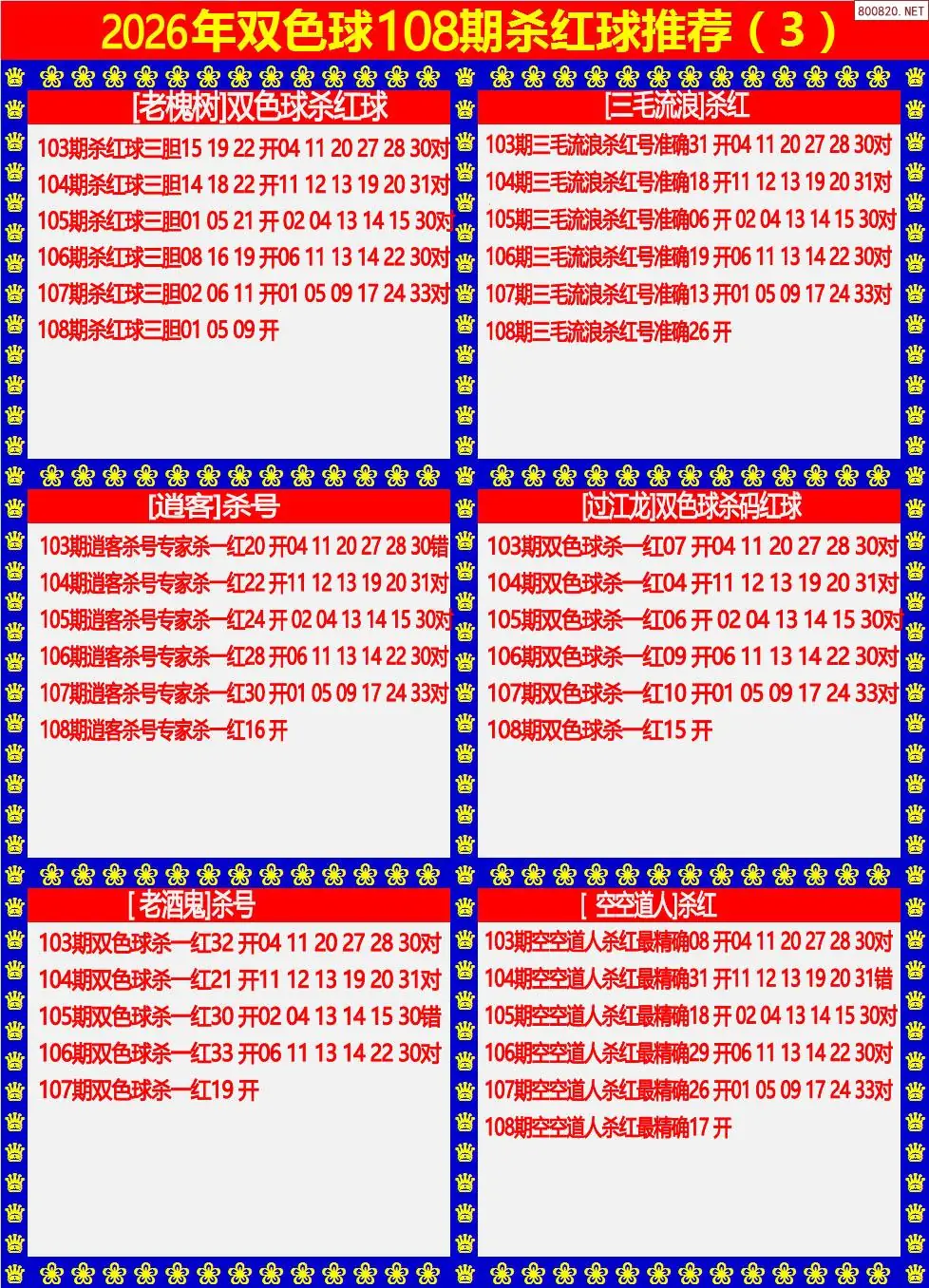 双色球杀红球3版