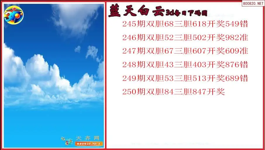 蓝天白云2026250期3d每日下码图（原创）