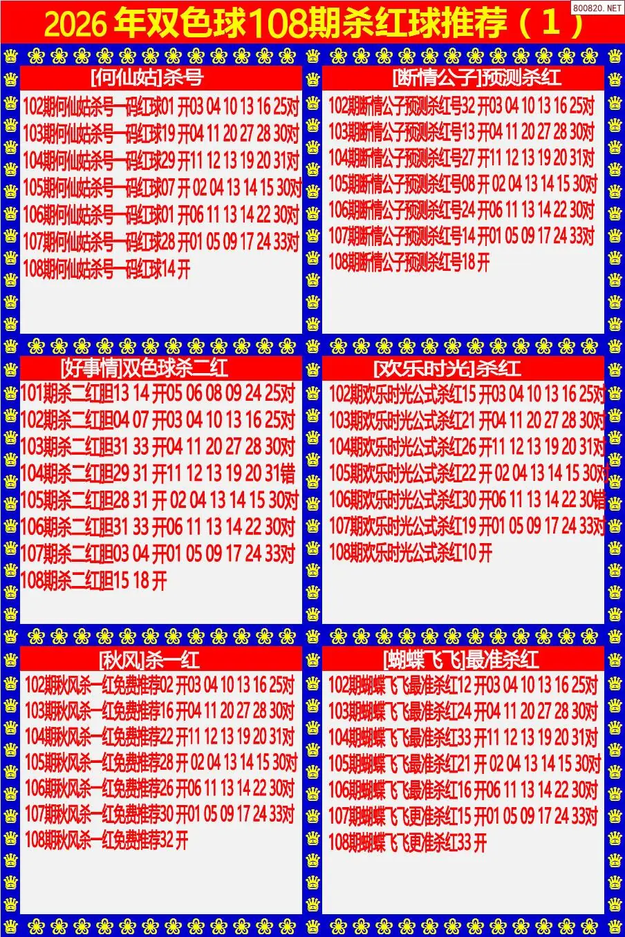 双色球杀红球1版