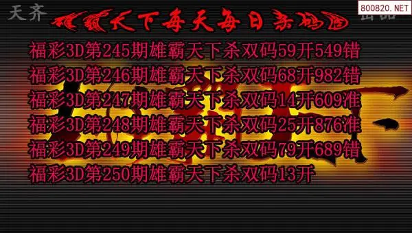 26250期雄霸天下胆杀图-原创福多多图谜