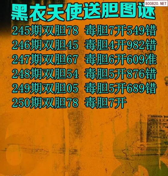 3d福多多原创2026250期黑衣天使毒图谜