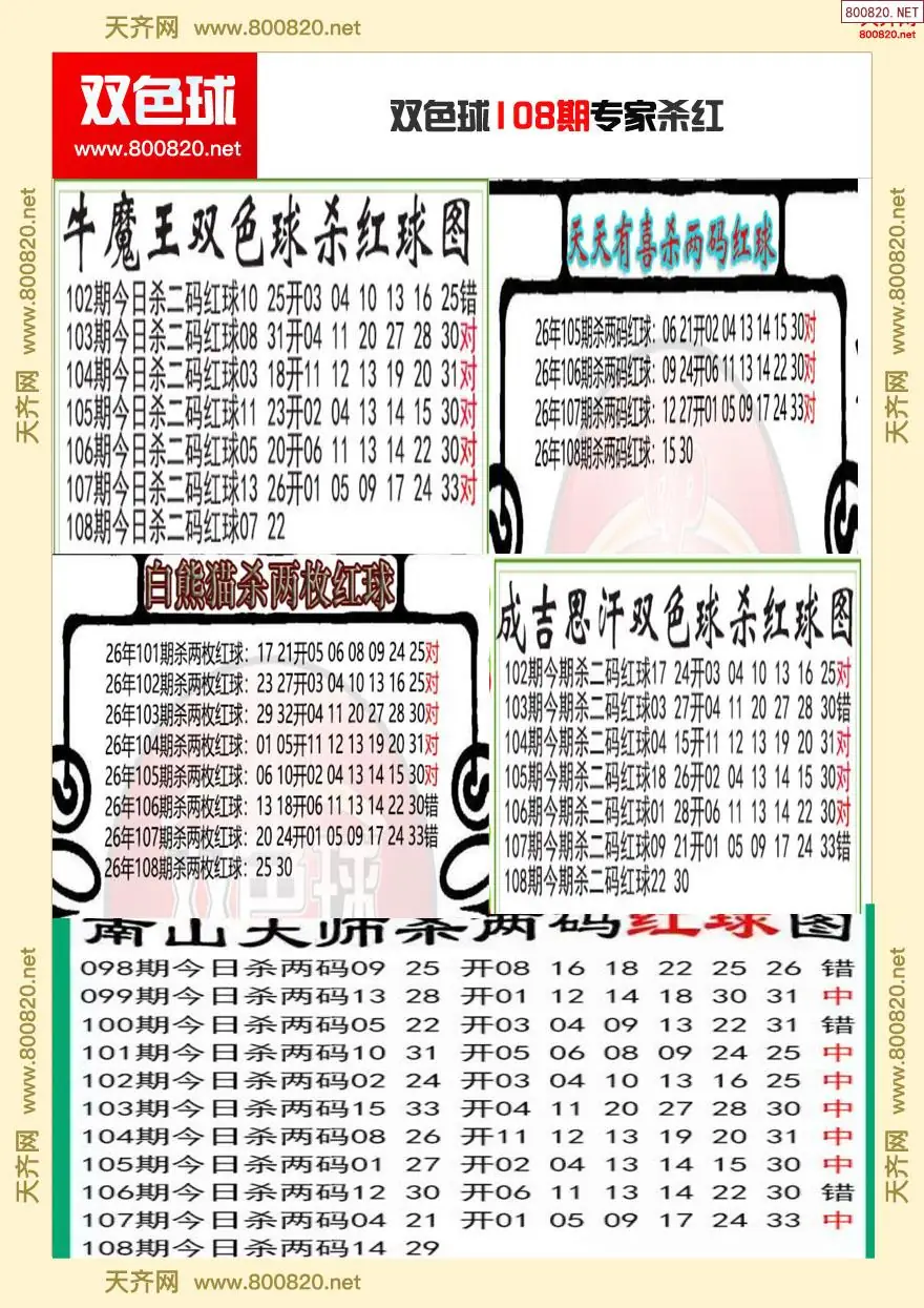 双色球专家杀红