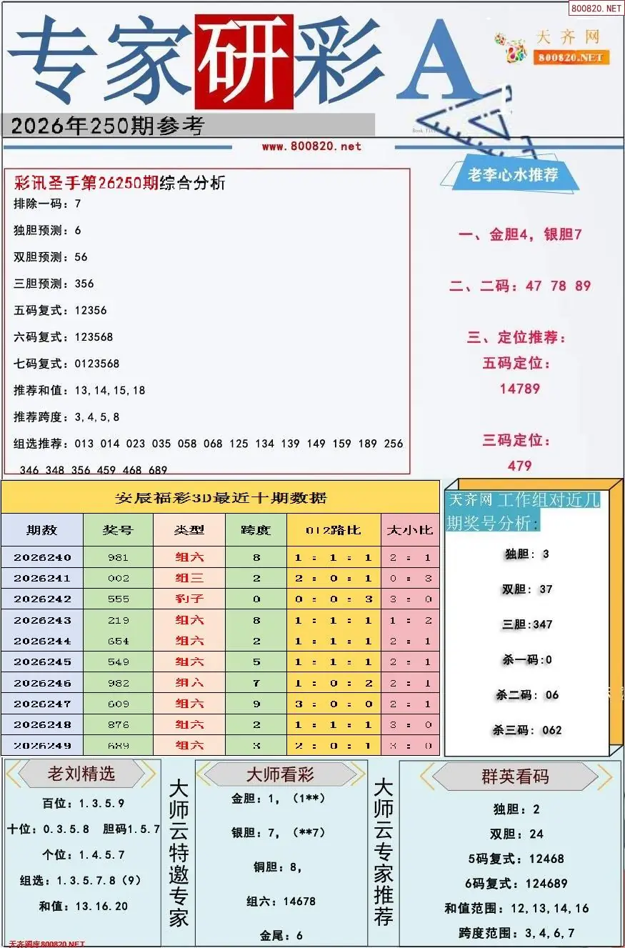 专家研彩A版