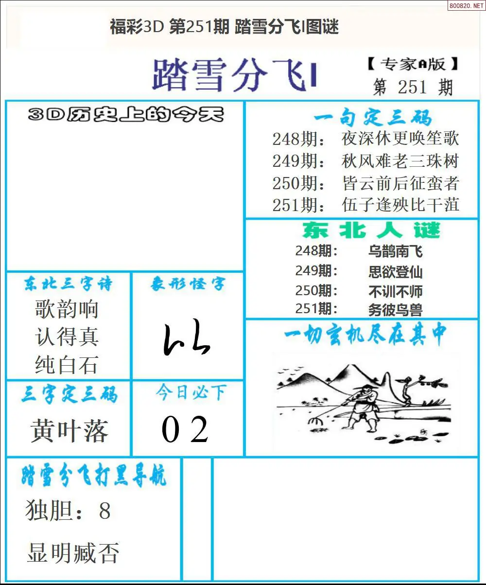 A167东北彩报1版