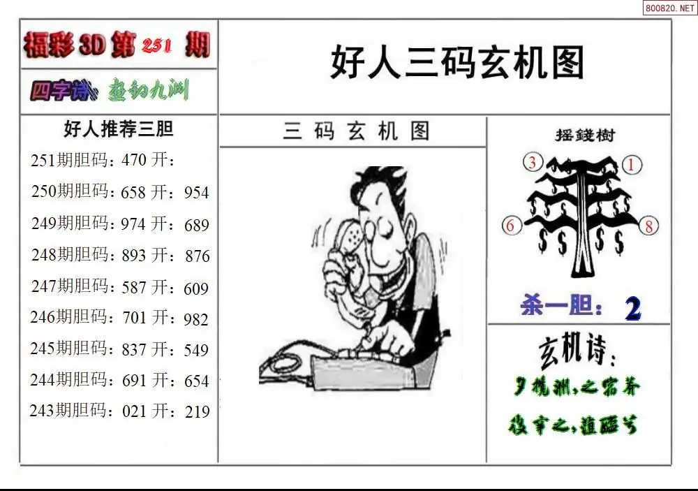 A210好人玄机图