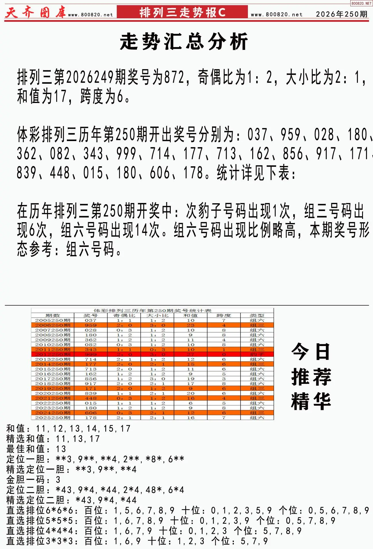 体彩排列三走势报C