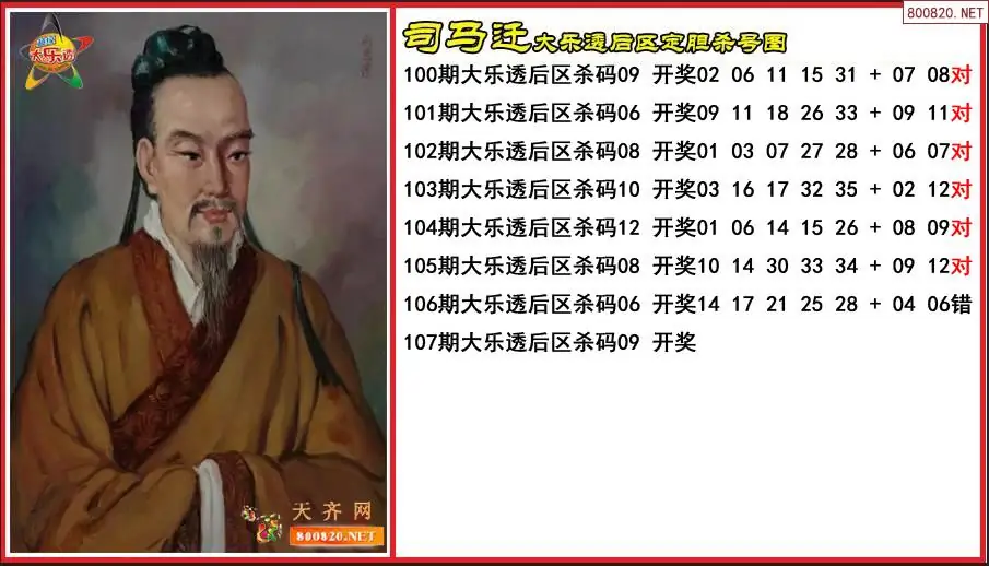 司马迁2026107期大乐透后区定胆杀号图-原创