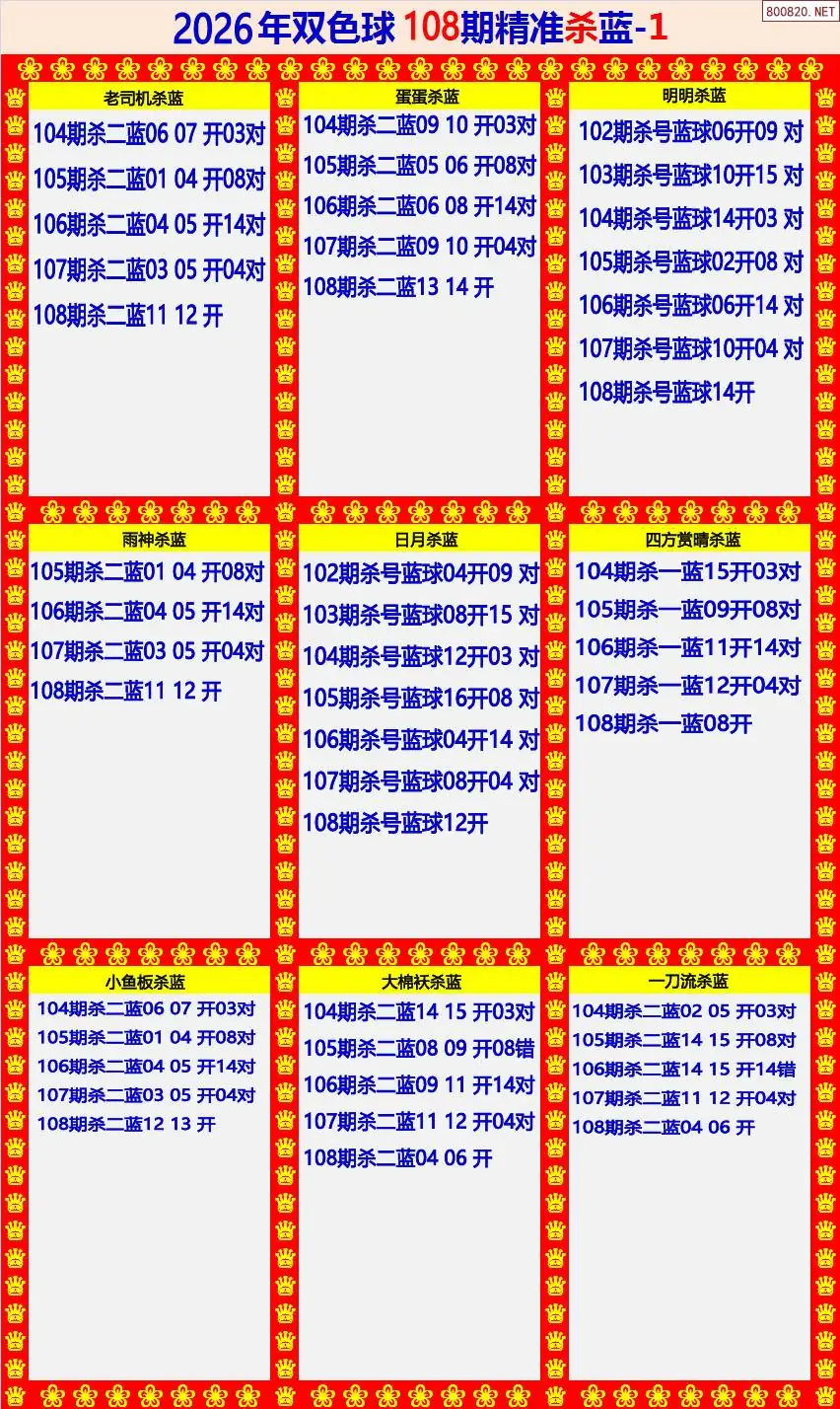 双色球精准杀蓝1版