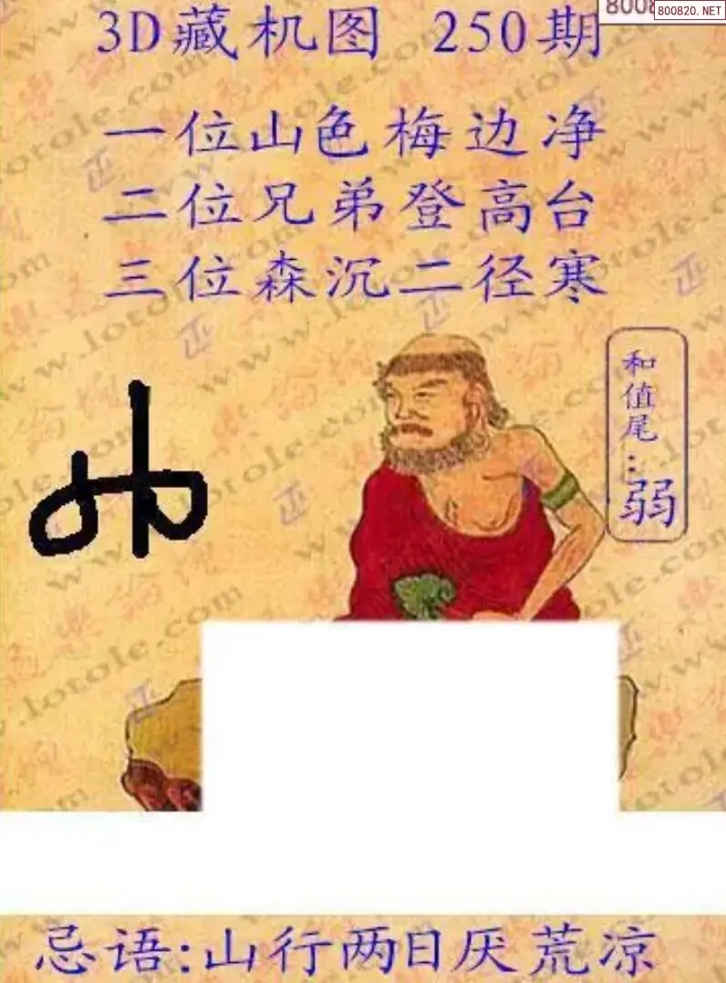 老版3D藏机图
