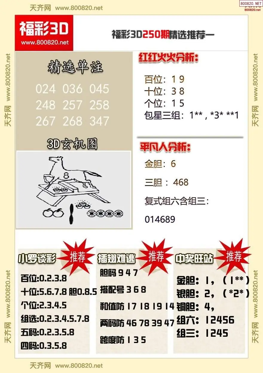 福彩3d精选推荐一