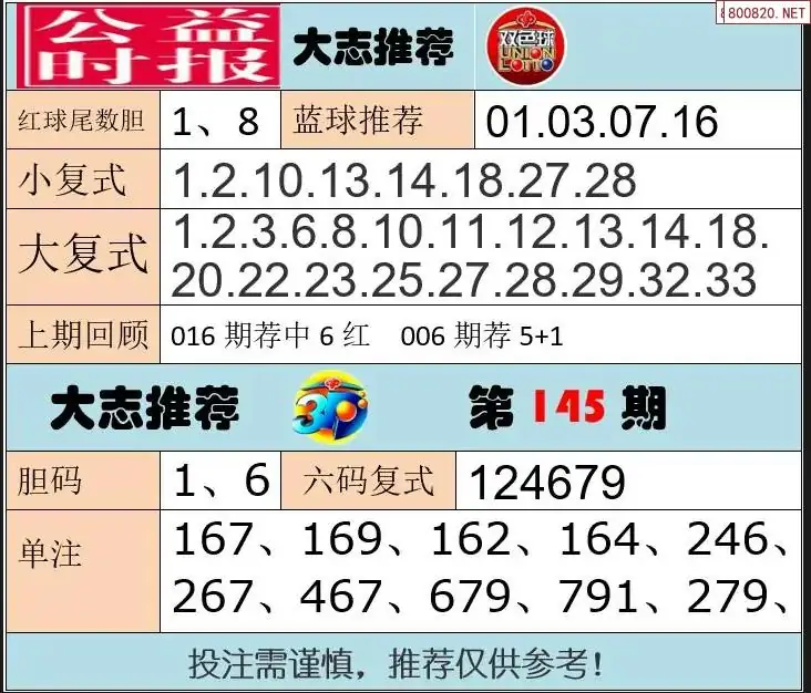 胖哥推荐