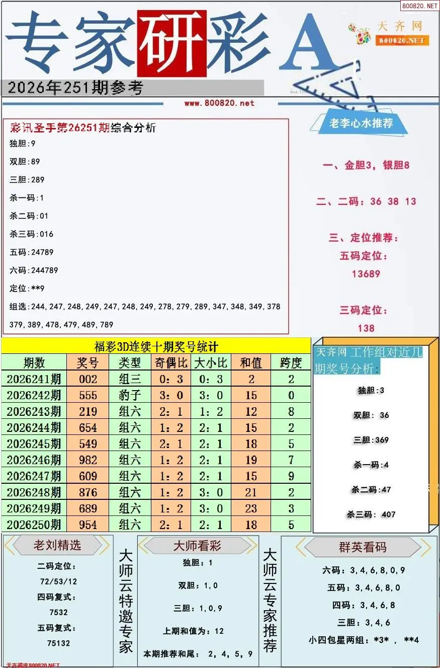 A349专家研彩A版