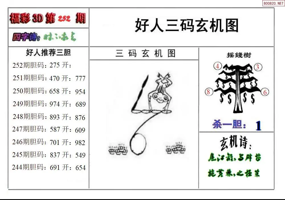 A210好人玄机图