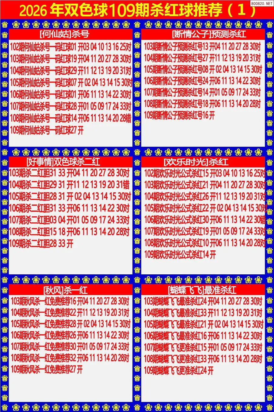 双色球杀红球1版