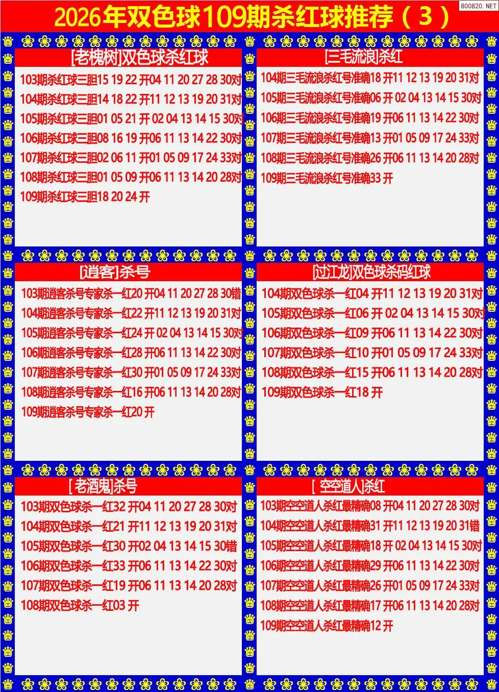 双色球杀红球3版