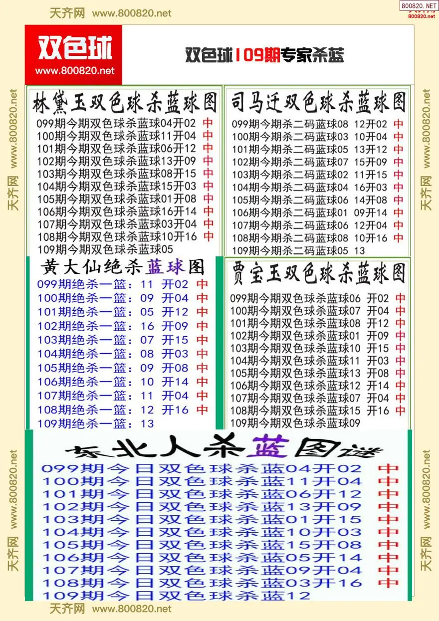 双色球专家杀蓝