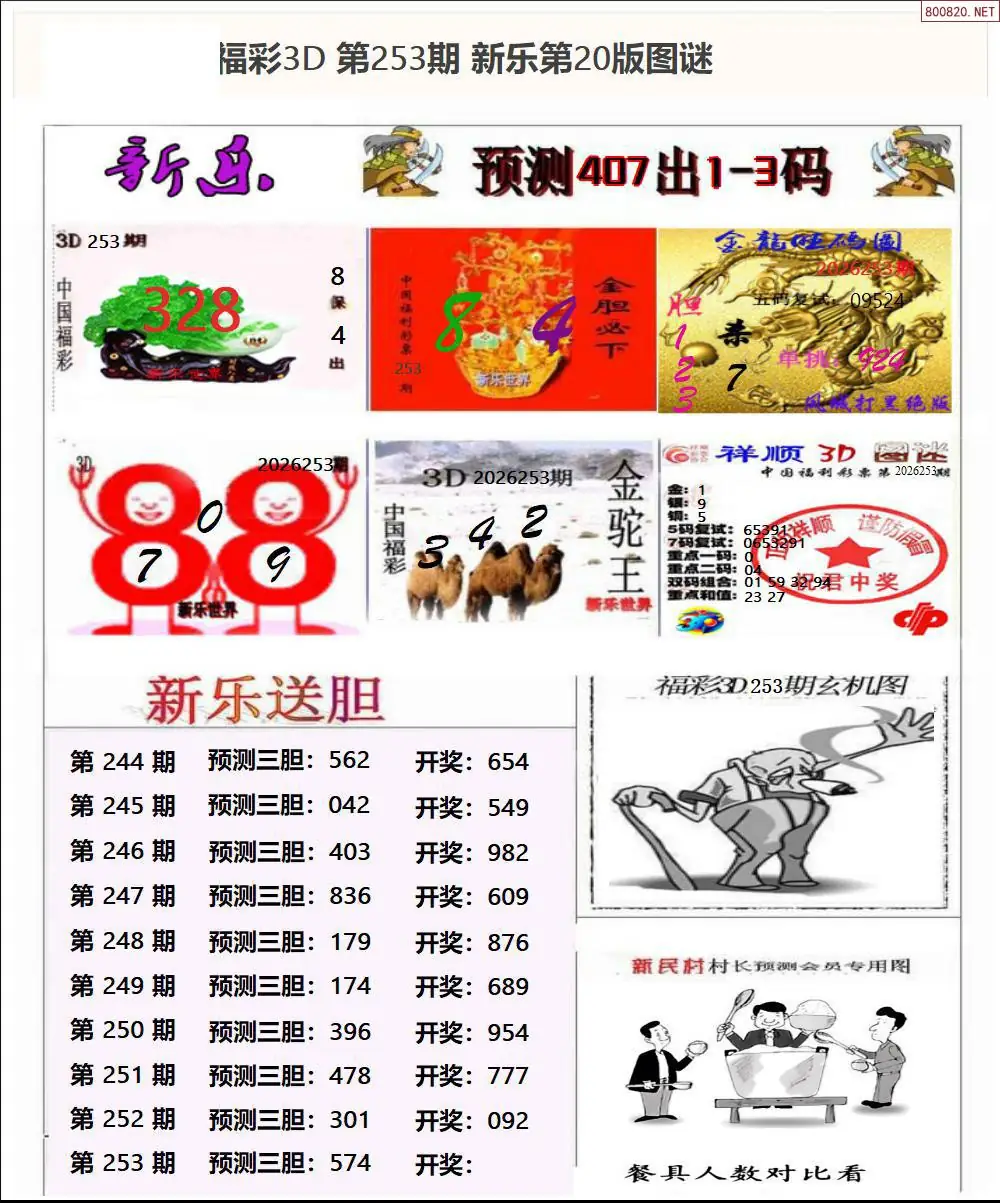 A367新乐报二版