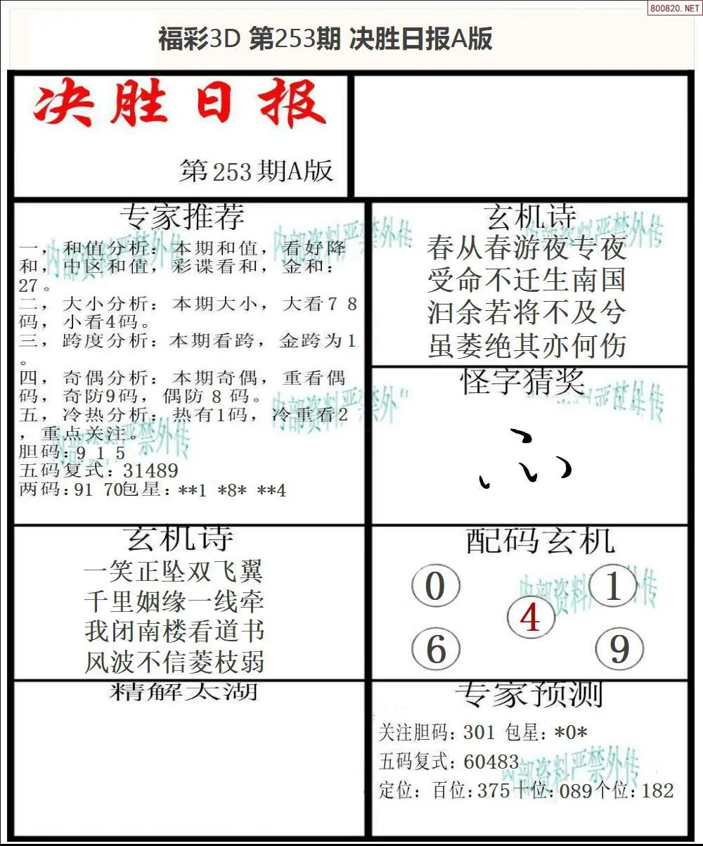 A362决胜报A版