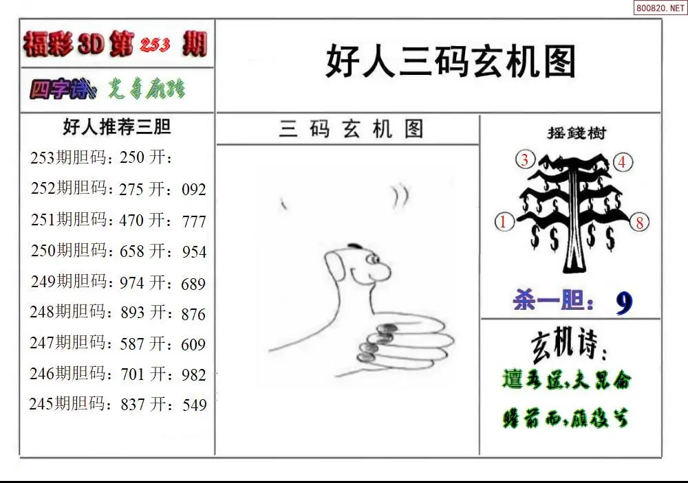 A210好人玄机图