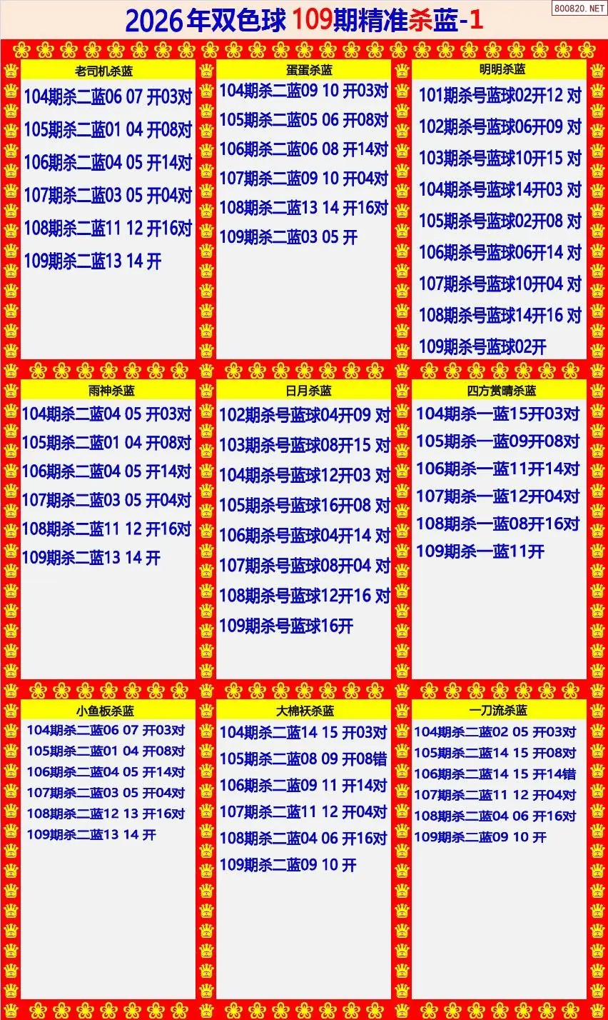 双色球精准杀蓝1版