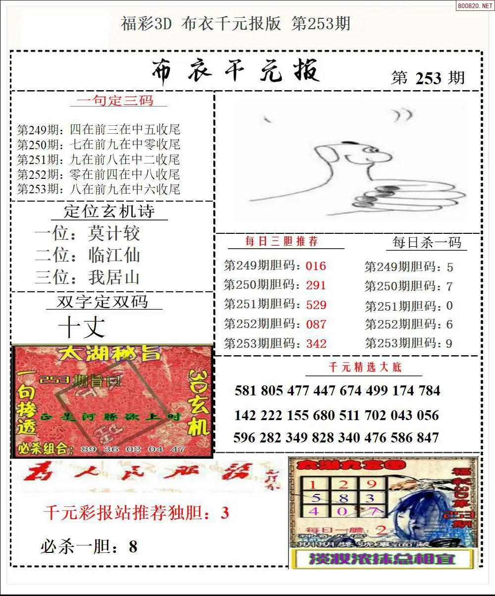 A32布衣千元报